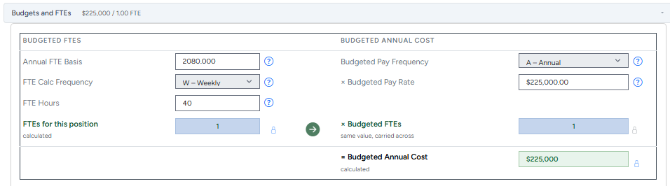 PowerPCS — automatic FTE and cost calculation
