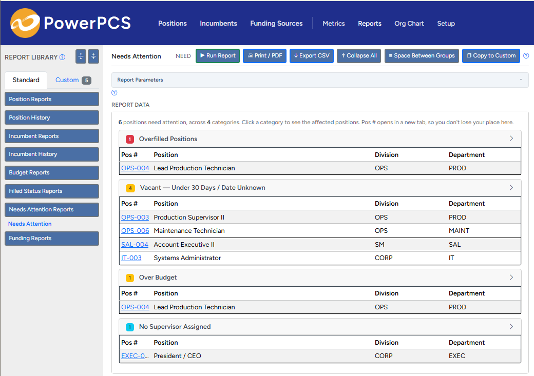 PowerPCS — vacant position tracking with aging and cost